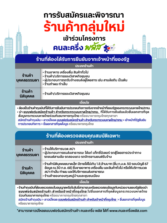 คนละครึ่ง