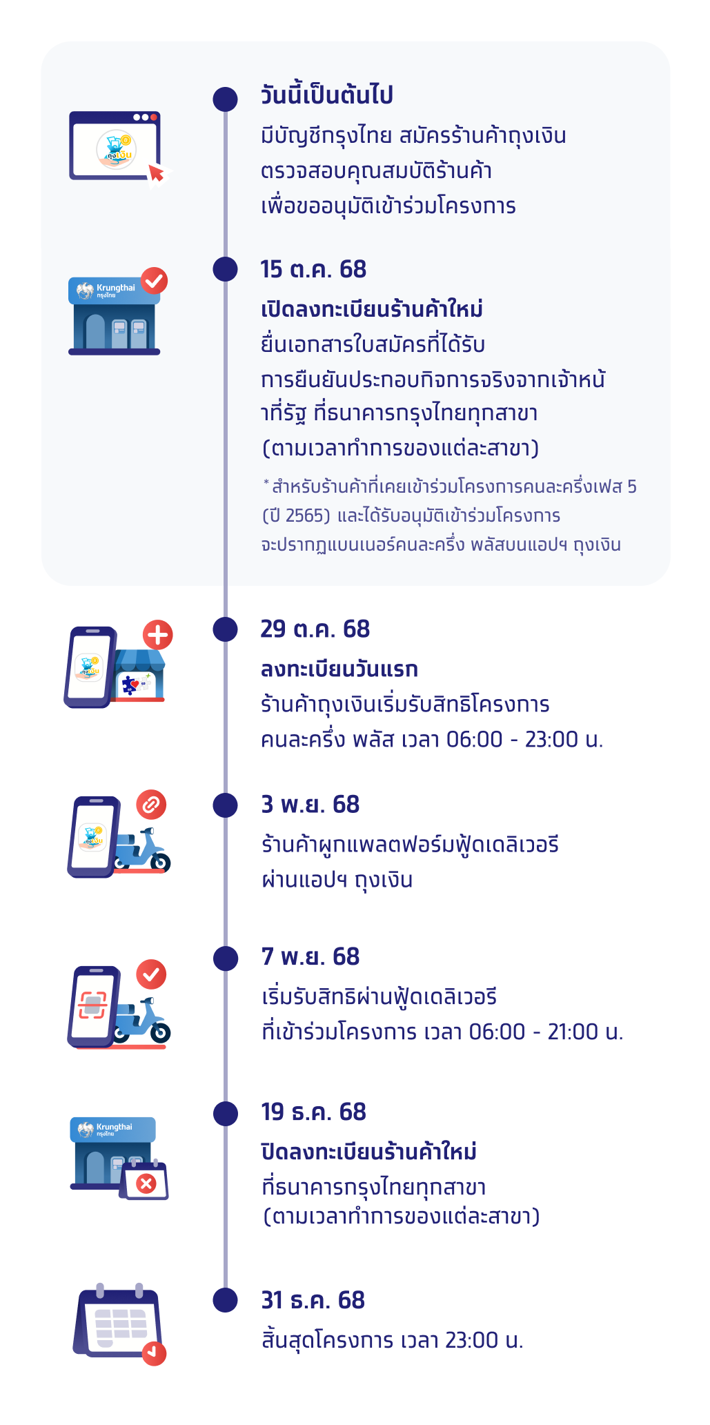 คนละครึ่ง